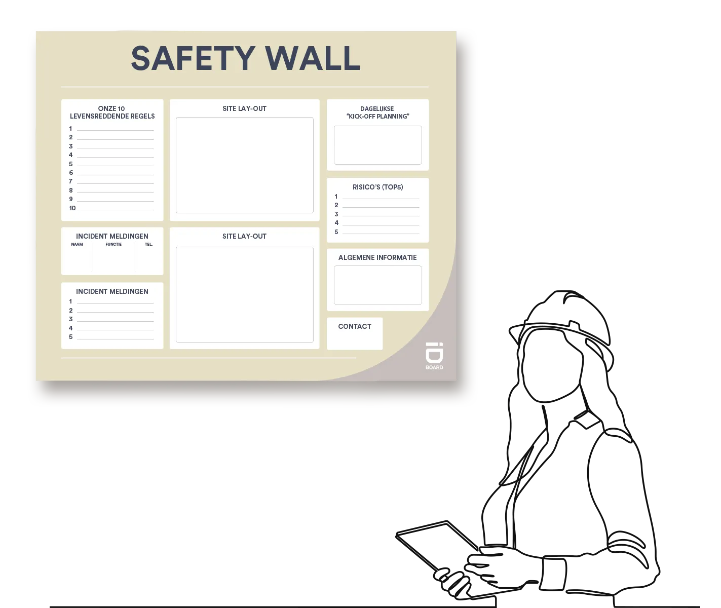 Efficiënt en Overzichtelijk Bouwen