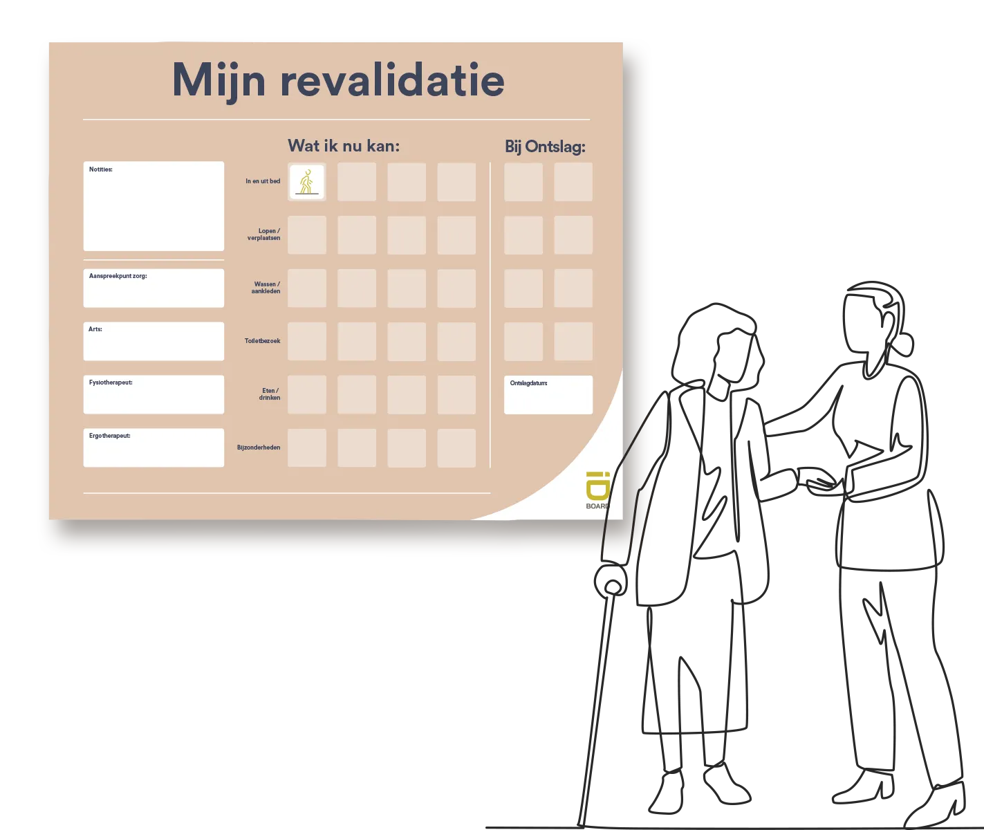 Slimme whiteboards voor heldere zorgverlening